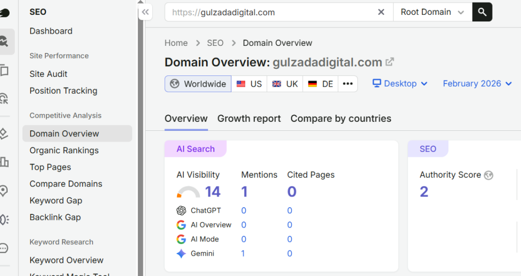 Picture for the AI Overview Result of Febuary 2026